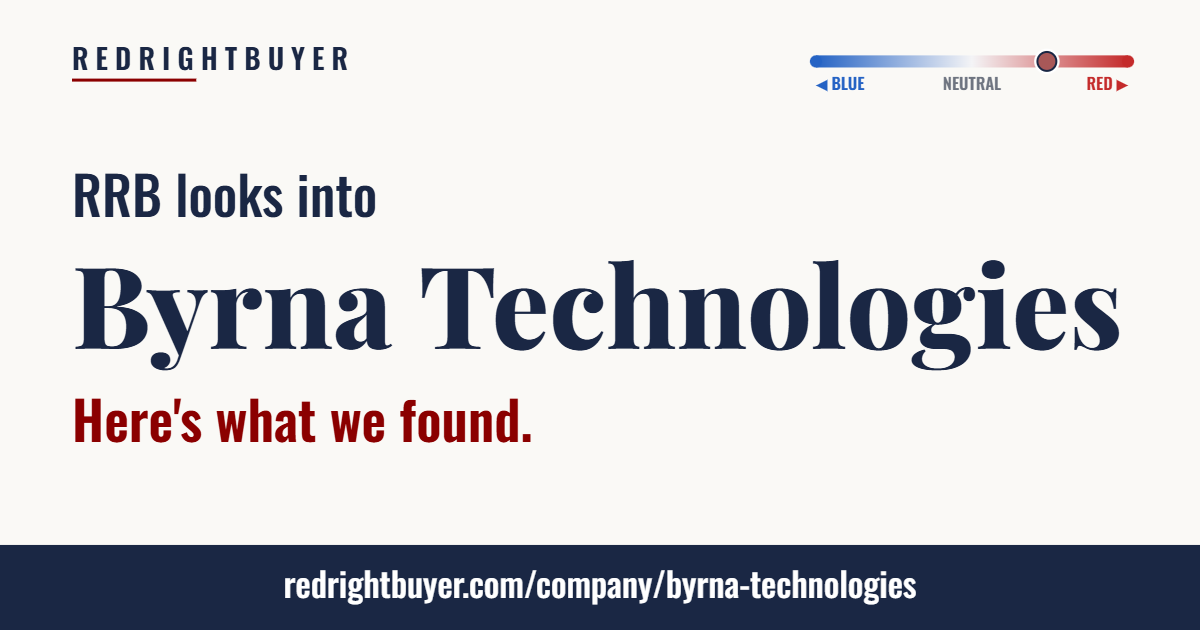 Is Byrna Technologies conservative or liberal? RedRightBuyer editorial rating.